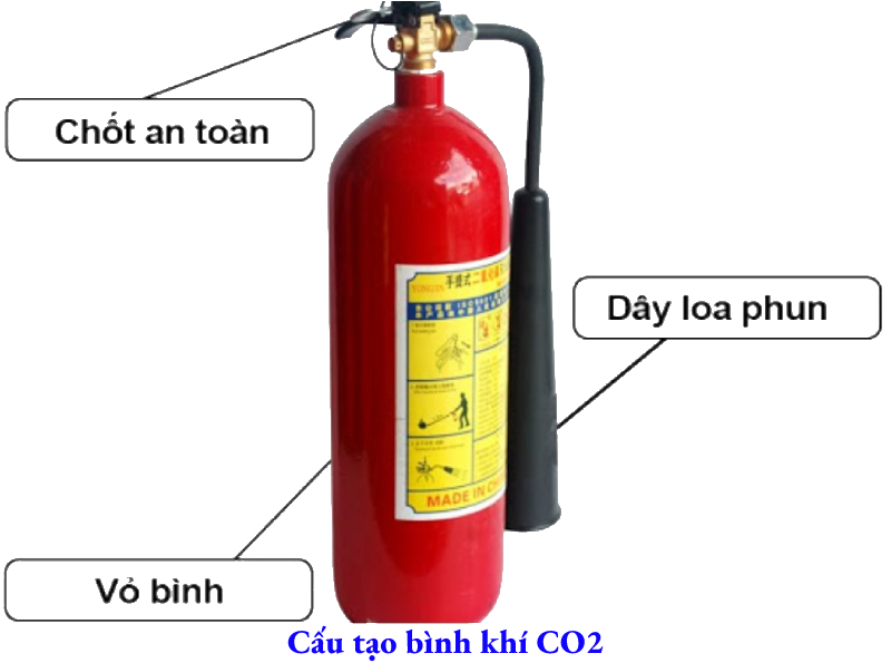 Vì sao cần nạp khí CO2 định kỳ cho bình chữa cháy?