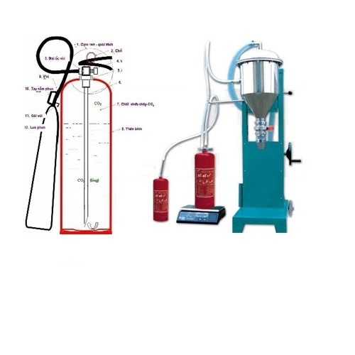Quy trình nạp khí CO2 đúng chuẩn tại Bán Thiết Bị Phòng Cháy